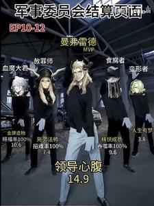 杜卡德金币有什么用